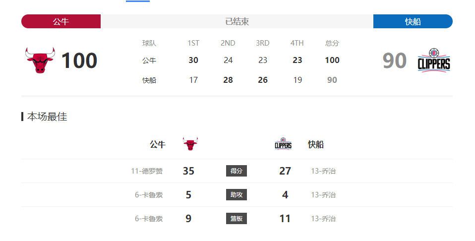 胸围自拍